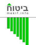 ביטוח